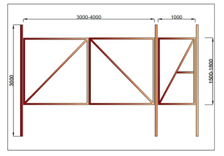 Как сварить ворота своими руками: сколько стоит калитка на забор для ...